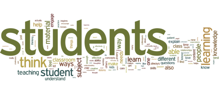 Good teaching wordle 2  Knowles Teacher Initiative