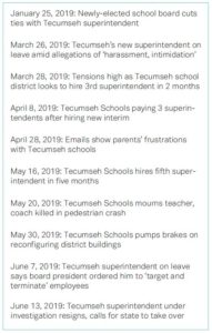 Image of articles