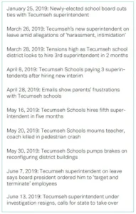 Image of articles
