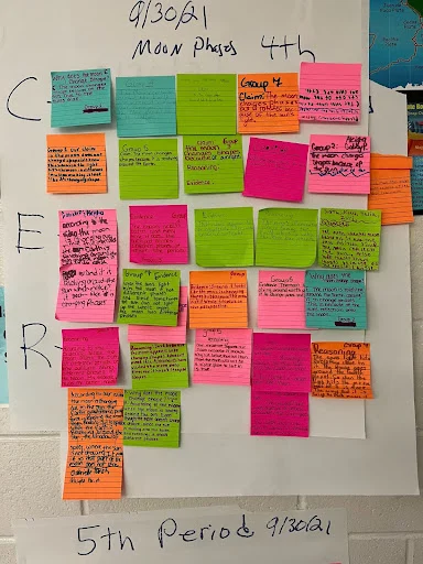 Note. Driving question board invites and shows the range of student curiosity in relation to everyday phenomena.